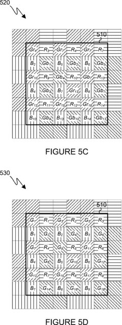 Figure from Image Alignment for Multi-Frame Fusion of Tetra or Other Image Data